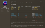 crownchart.PNG